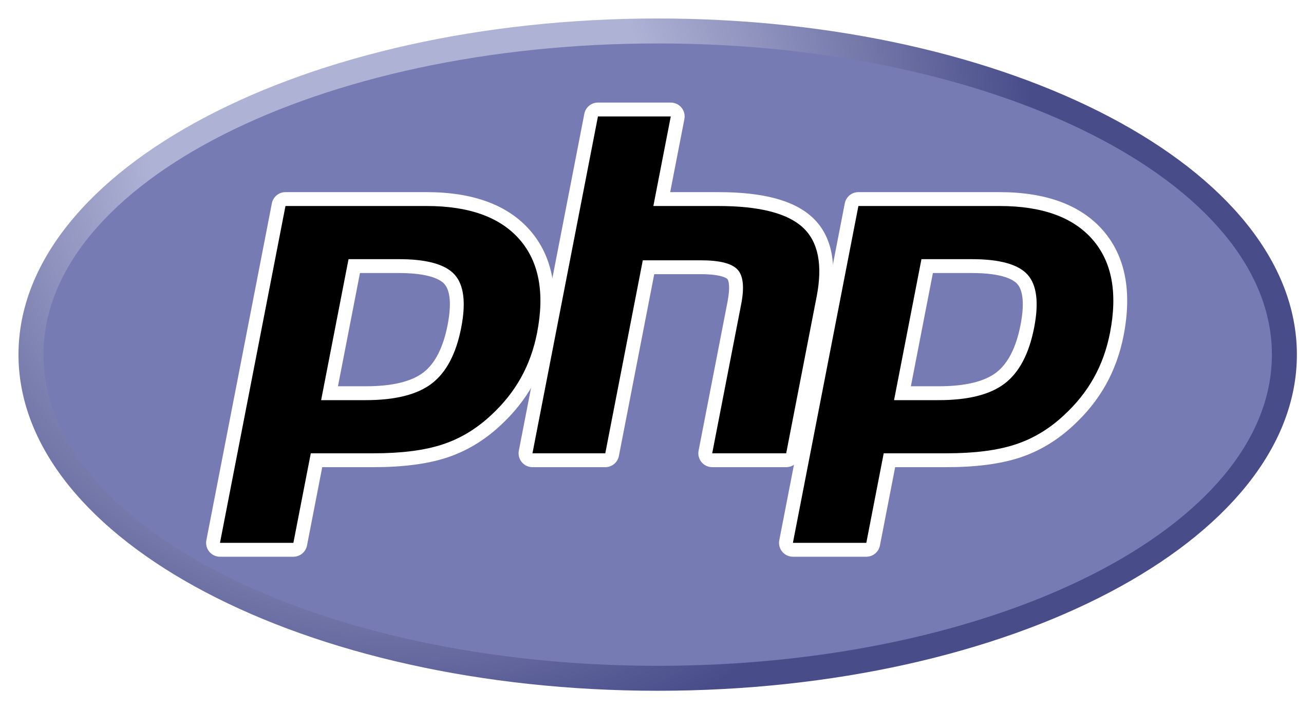 Php نهمین زبان در محبوب ترین زبان های برنامه نویسی در سال ۲۰۲۳